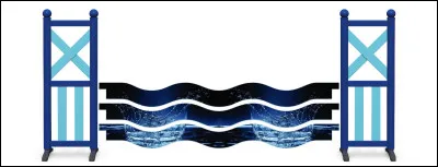 Quel est ce type de barre ?