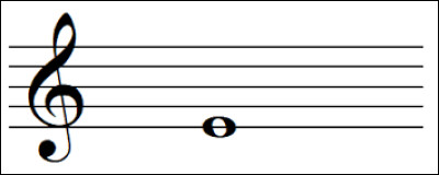 Quelle est cette note ?