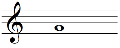 Quelle est cette note ?