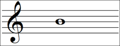 Quelle est cette note ?