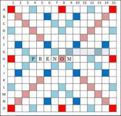 Que signifie ce mot de deux lettres : "Nô" ?