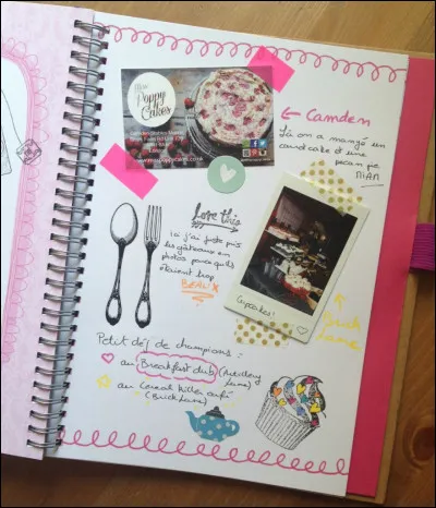 &Agrave; la fin d'une bonne session scrapbooking, que peut-on voir sur ton journal, album ou carnet ?