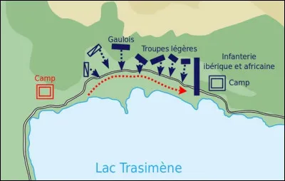 Quelle technique utilise Hannibal lors de la bataille du lac de Trasimène ?