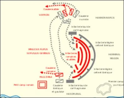 Quelle bataille livrée en août 216 av. J.-C. sera décisive pour la victoire d'Hannibal ?