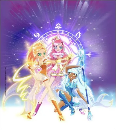 Qu'est-ce qui te correspond le plus ?