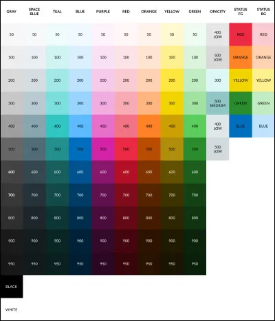 Quelle est ta couleur préférée (partie 2) ?