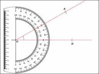 En géométrie, qu'utilise-t-on pour mesurer des angles ?