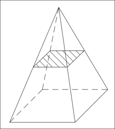 Quel est le nom de cette figure géométrique ?