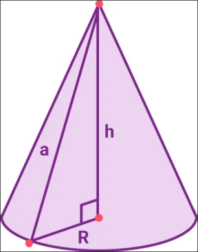 Quel est le nom de cette figure géométrique ?