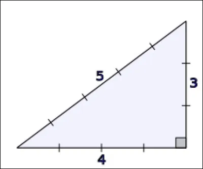 Quel est le nom de cette figure géométrique ?