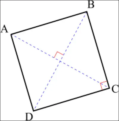 Quel est le nom de cette figure géométrique ?
