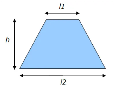 Quel est le nom de cette figure géométrique ?