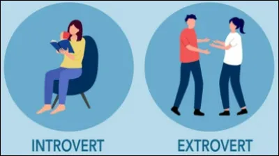 Es-tu introverti ou extraverti ?
(Si tu es les deux, mets celui que tu es en ce moment.)
