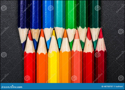 As-tu un tempérament plutôt calme ou énergique ?