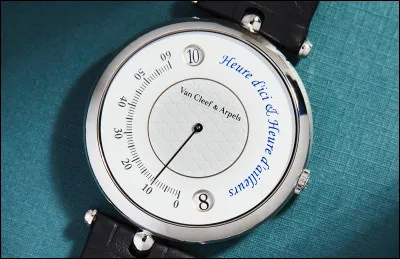 Combien de temps passes-tu en moyenne chaque jour sur les écrans ?