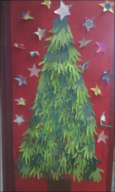 Qu'est-ce que c'est ?