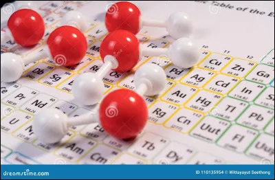 Partons dans la chimie, connaissez-vous la définition d'un anion ?