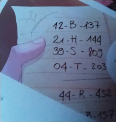 Qu'est-ce que c'est ?