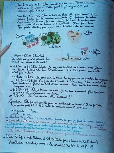 Qu'est-ce que c'est ?