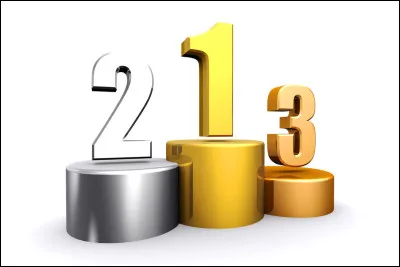 Lequel a perdu le moins de finales ?