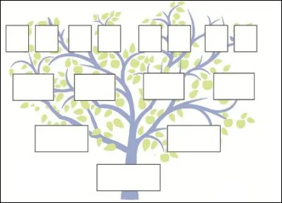 Jean est le grand-père de Romain et Julien est le cousin de Romain. Mathilde est la fille de Jean et le fils de l'unique neveu de Mathilde est Martin. Christophe est le mari de Mathilde et Nathalie est la mère de Martin. Bastien est le frère de Mathilde et Romain est le fils de Bastien. Qui est Martin par rapport à Romain ?