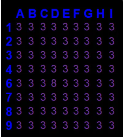 Parmi les chiffres violets, un seul est différent des autres. En utilisant les lettres et les chiffres bleus, où se situe le chiffre violent différent ?