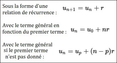Complétez cette suite : "1 ; 4 ; 7 ; 10 ; 13 ; ...".