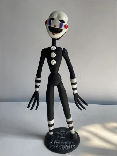 Quel est ce personnage ?