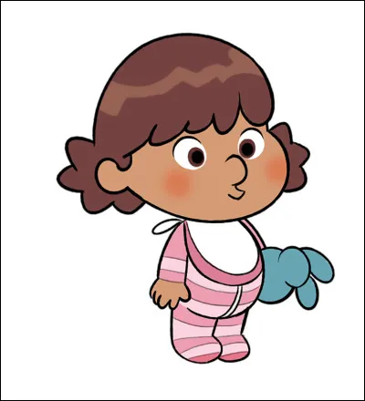 Comment se nomme-t-elle ?