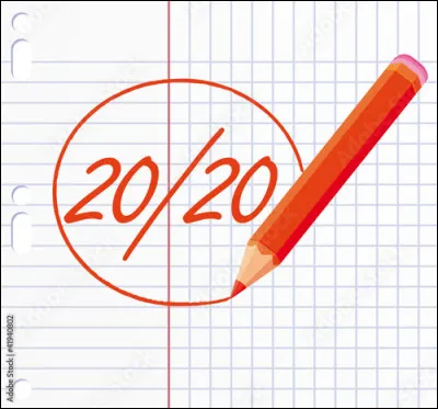 Quelle est/était ta moyenne générale ?