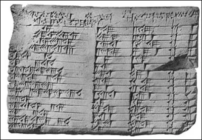 A quelle condition peut-on utiliser le théorème de Pythagore dans un triangle ?