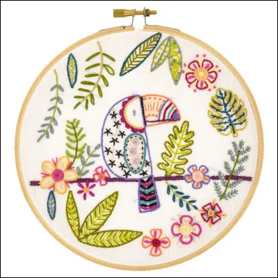 Quel est le nom de ce loisir créatif ?