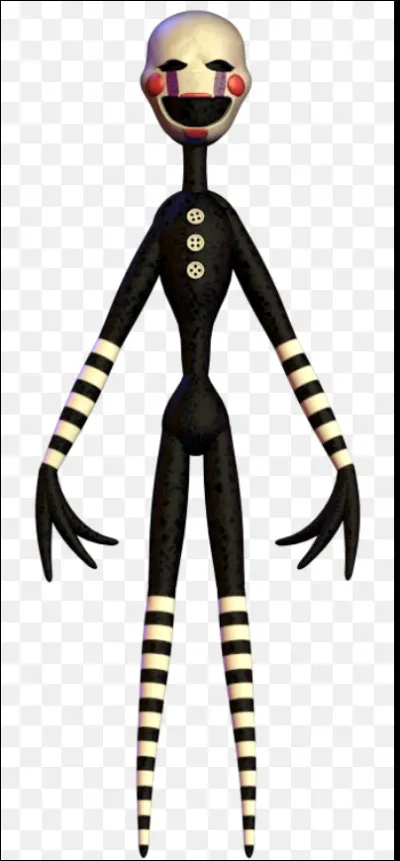 Qui est ce personnage ?