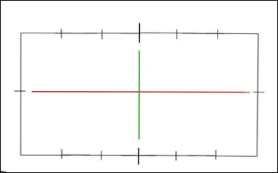 Quelle particularité ont les doublés ?