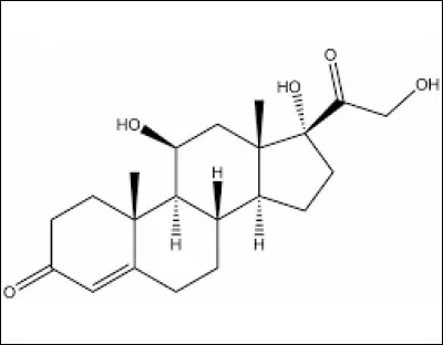 Quelle hormone est souvent associée à la réponse de stress liée à la colère ?
