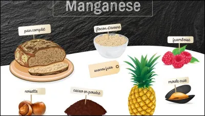 Sciences : Quel est le symbole chimique du manganèse ?
