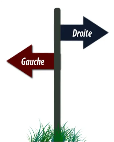 Pour que les ministres aillent tous dans le même sens politique, ce sens est donné par le Premier ministre. Celui-ci a donc, envers les ministres, une fonction...