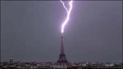 Qui est l'inventeur du paratonnerre ?