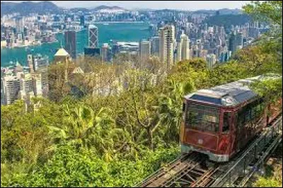 Quelle ville se situe en Asie ?