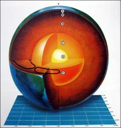 Le mtal le plus rpandu dans la crote terrestre est :