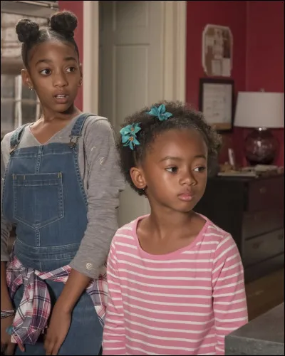 Qui sont Tess et Annie pour Kate Pearson ?