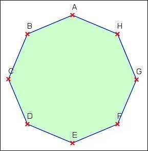 Que reprsente cette forme ?