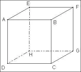 Que reprsente cette forme ?