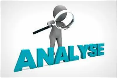Quelle analyse examine les forces, faiblesses, opportunités et menaces d'une entreprise ?