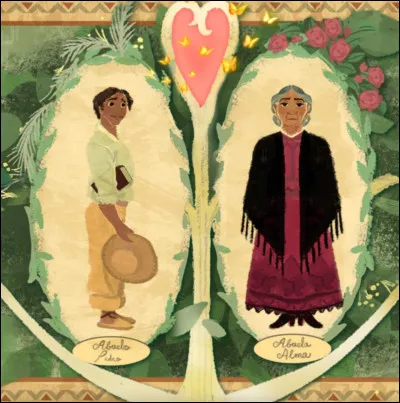 Comment est mort Abuelo ?