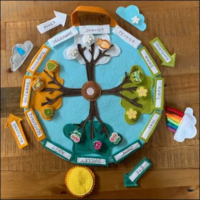 Quelle est ta saison préférée ?