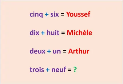 Quelle est la réponse à l'énigme sur l'image ?