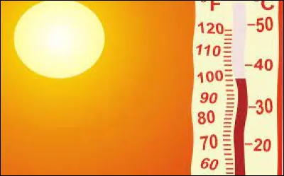 Selon les projections du "GIEC", quelle sera l'évolution du climat ?