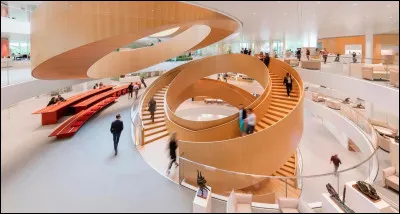 En clair, que veut dire (CIO) ?