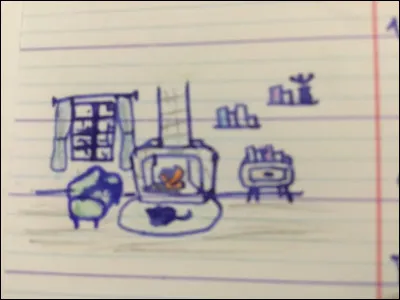 Quel joli petit intérieur ! Quest-ce qui se trouve en haut à droite ?